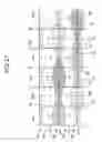 Fig. 26 - Display device