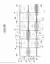 Fig. 28 - Display device