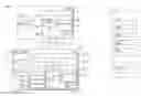 Fig. 01 - EXTERNAL INFORMATION RENDERING