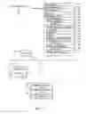 Fig. 11 - Digital assistant services based on device capabilities