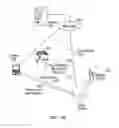Fig. 22 - Digital assistant services based on device capabilities