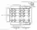 Fig. 01 - Memory with expandable row width