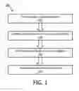 Fig. 02 - USING K-MERS FOR RAPID QUALITY CONTROL OF SEQUENCING DATA WITHOUT ALIGNMENT