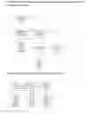 Fig. 08 - ELECTRONIC ACCESS CONTROL AND LOCATION TRACKING SYSTEM