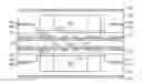 Fig. 01 - Semiconductor device and method of forming substrate including embedded component with symmetrical structure