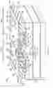 Fig. 02 - Isolation of circuit elements using front side deep trench etch