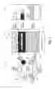 Fig. 02 - Oxygen controlled PVD AlN buffer for GaN-based optoelectronic and electronic devices