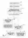 Fig. 08 - Motor programming tool