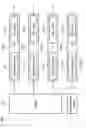 Fig. 02 - MULTI-CELL COORDINATION SYSTEM AND METHOD