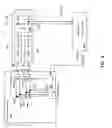 Fig. 08 - Calibration of satellite beamforming channels