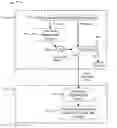 Fig. 01 - Systems and methods for modeling quantum entanglement and performing quantum communication