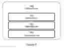 Fig. 09 - Measurement gap configuration