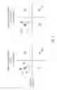 Fig. 02 - Transmission concept using multi-user superposition coding