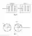 Fig. 07 - Transmission concept using multi-user superposition coding