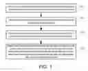 Fig. 02 - Audio and video playback system and method for playing audio data applied thereto