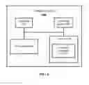Fig. 07 - Key encryption key (KEK) rotation for multi-tenant (MT) system