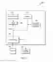 Fig. 06 - Non-networked device performing certificate authority functions in support of remote AAA