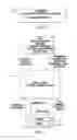 Fig. 06 - Home automation system including shareable capacity determining hub devices and related methods