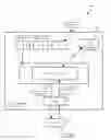 Fig. 01 - Methods and systems to offload overlay network packet encapsulation to hardware