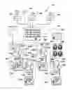 Fig. 01 - Method of controlling communications within a digital intercom system
