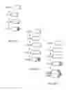 Fig. 08 - Endoscope probes and systems, and methods for use therewith