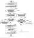 Fig. 01 - Image processing apparatus, image processing method, and storage medium