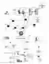 Fig. 02 - Apparatus and method for distributing three dimensional media content