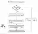 Fig. 09 - Apparatus and method for distributing three dimensional media content