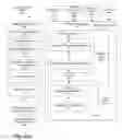 Fig. 03 - Near-eye display system including a modulation stack