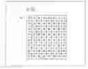 Fig. 01 - Image processing device and method for improving coding efficiency of quantization matrices