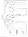 Fig. 49 - Image processing device and method for improving coding efficiency of quantization matrices