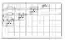 Fig. 01 - Sub-pictures for pixel rate balancing on multi-core platforms