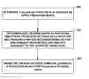 Fig. 01 - Intra-prediction with far neighboring pixels