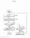 Fig. 03 - Image decoding method, image coding method, image decoding apparatus, image coding apparatus, and image coding and decoding apparatus