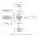 Fig. 06 - System for addressing on-demand TV program content on TV services platform of a digital TV services provider
