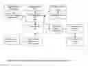 Fig. 09 - System for addressing on-demand TV program content on TV services platform of a digital TV services provider