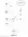 Fig. 03 - Determination of enhanced viewing experiences based on viewer engagement