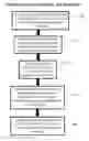 Fig. 01 - System, method, and recording medium for providing notifications in video streams to control video playback