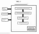 Fig. 02 - System, method, and recording medium for providing notifications in video streams to control video playback