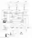 Fig. 07 - Resource management for video streaming with inattentive user