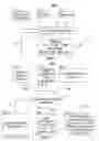 Fig. 04 - Systems and methods for modeling audience stability of a media asset series
