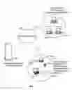 Fig. 02 - USER CONTROLLED MULTI-DEVICE MEDIA-ON-DEMAND SYSTEM