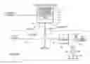 Fig. 01 - Integrated coax/ethernet distribution system
