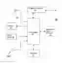 Fig. 01 - Gathering research data