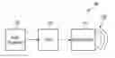 Fig. 01 - System and method for a pumping speaker