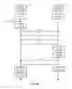 Fig. 07 - Operation mode switch of wireless headphones