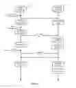 Fig. 11 - Operation mode switch of wireless headphones