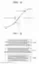Fig. 06 - Directional acoustic sensor and electronic device including the same