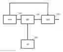 Fig. 01 - Spatial audio processing emphasizing sound sources close to a focal distance