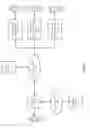 Fig. 02 - Tracking device operation in behavior-classified zone